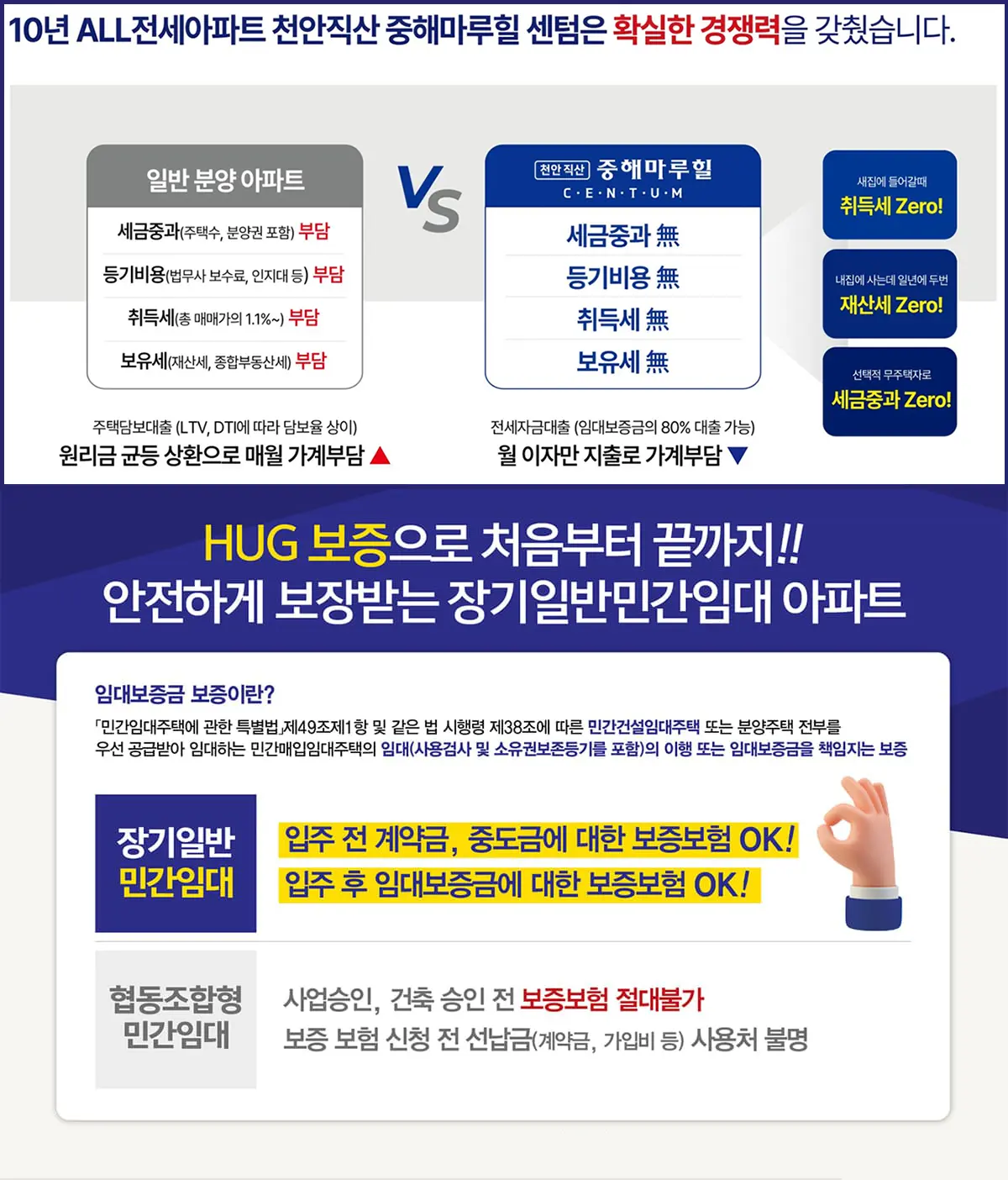 민간임대아파트의 자격조건